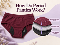 How period panties work?