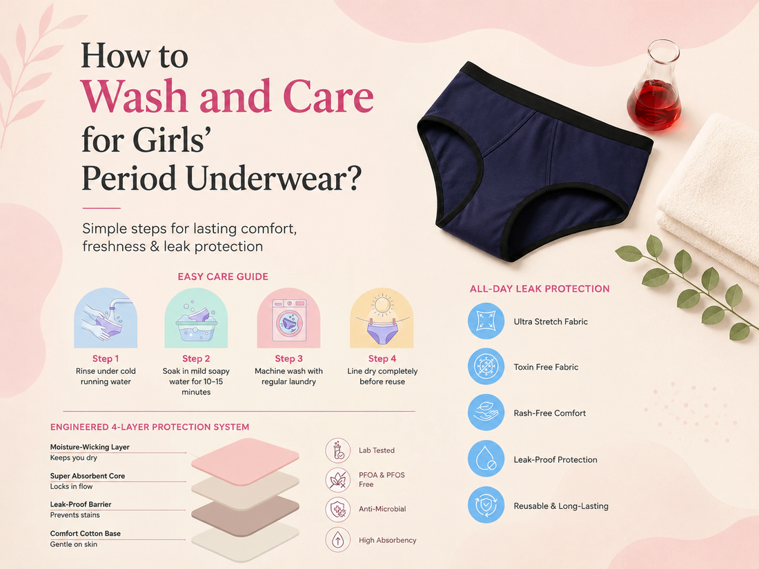 How to Wash and Care for Girls’ Period Underwear