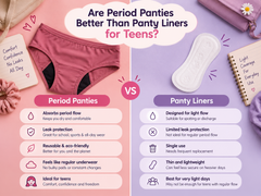Are Period Panties Better Than Panty Liners for Teens?