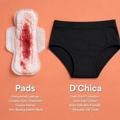 Pack of 5 | No Pads Needed | Leakproof Protection | Rash-Free Comfort | Reusable | Dchica Essentials | Assorted Colour Period Panties | Dchica Essentials