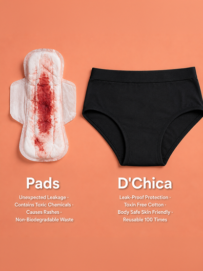 Pack of 2 | No Pad Needed | Rash Free | Leakproof | Reusable | Assorted Colour Period Panties | Dchica Essentials