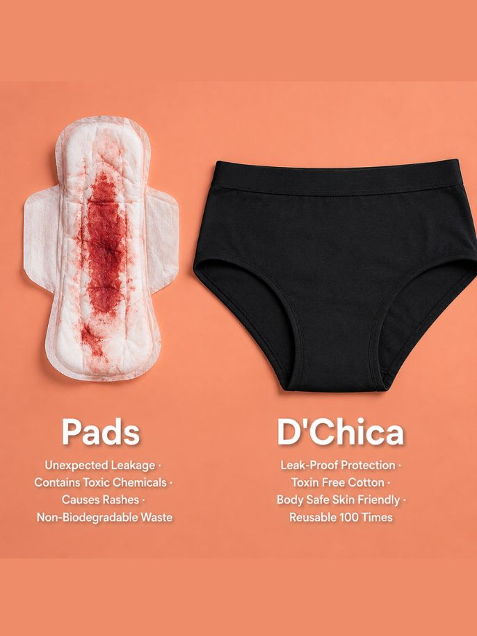 Pack of 5 | No Pads Needed | Leakproof Protection | Rash-Free Comfort | Reusable | Dchica Essentials | Assorted Colour Period Panties | Dchica Essentials