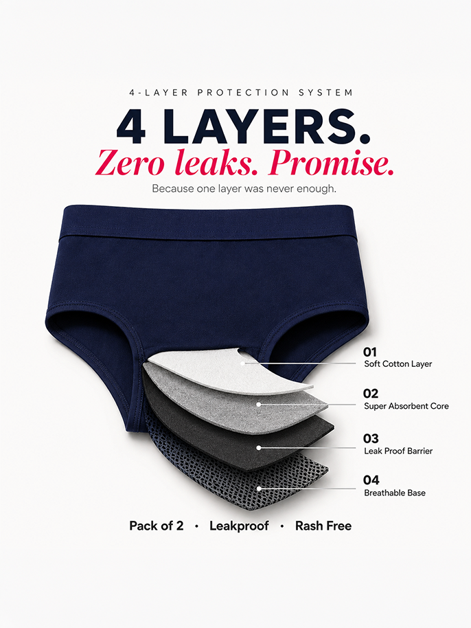 Pack of 2 | LAB TESTED PERIOD PANTIES | SUPER ABSORBENT | LEAK-PROOF | REUSABLE | ASSORTED COLOUR | Dchica Essentials