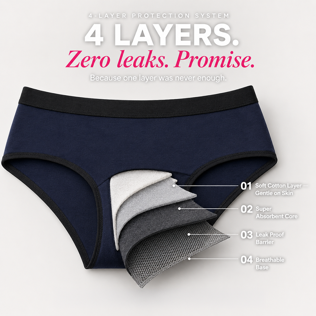 Pack of 5 | No Pads Needed | Leakproof Protection | Rash-Free Comfort | Reusable | Dchica Essentials | Assorted Colour Period Panties | Dchica Essentials