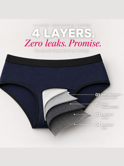 Pack of 5 | No Pads Needed | Leakproof Protection | Rash-Free Comfort | Reusable | Dchica Essentials | Assorted Colour Period Panties | Dchica Essentials