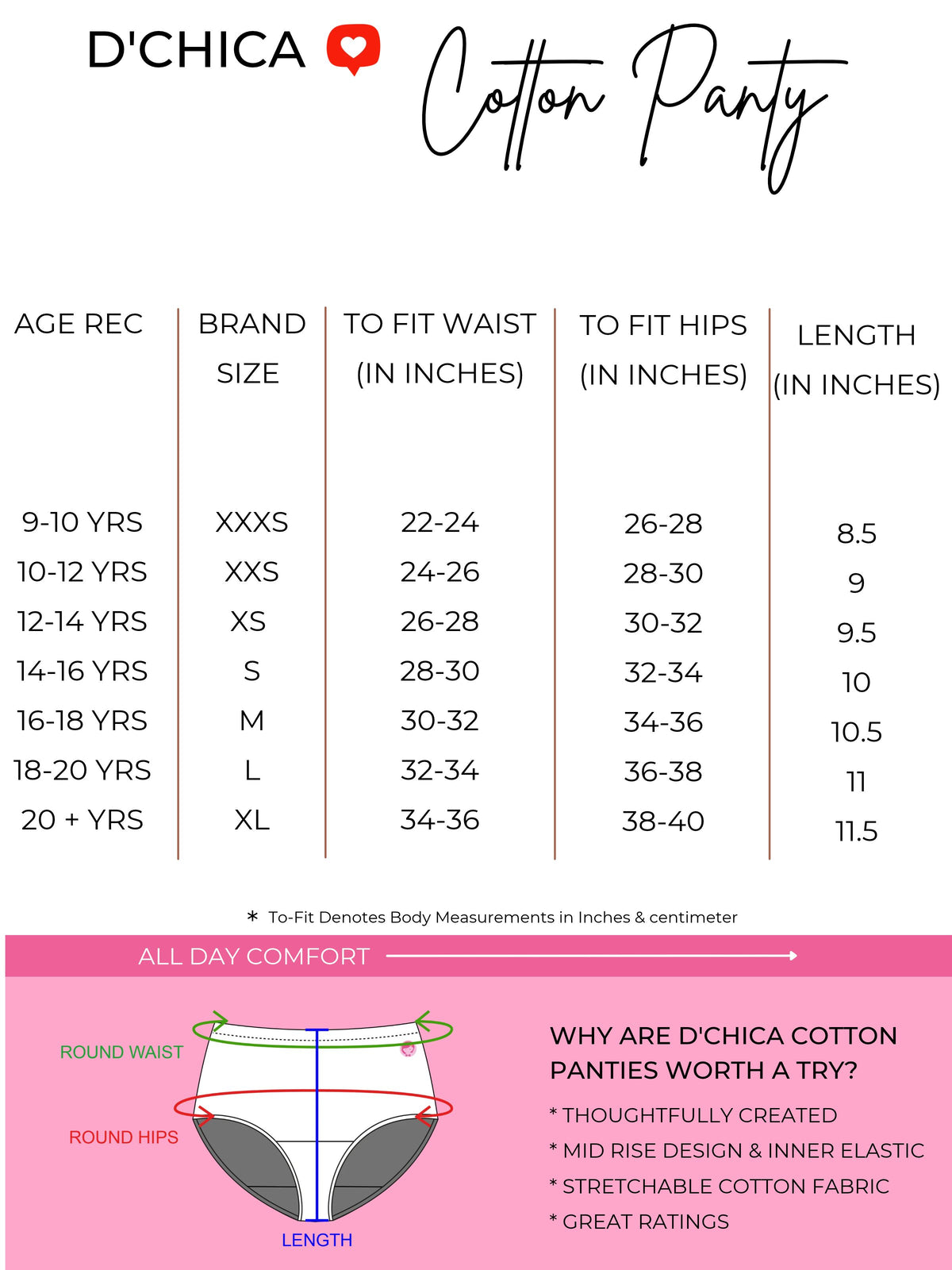 D'CHICA Essentials Cotton Hipster Panties | Breathable | Elasticated Waistband | Rainbow Print & Solid Briefs