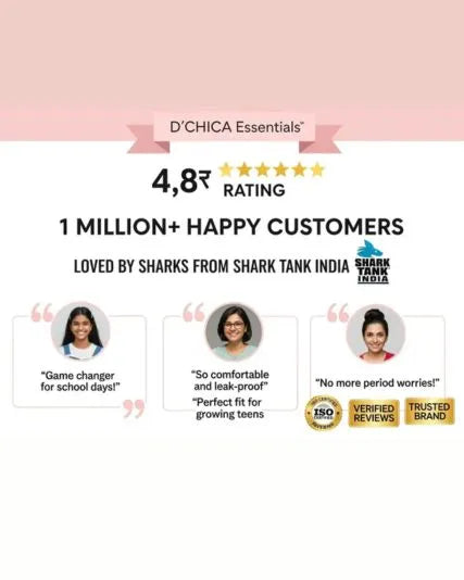 D'CHICA Essentials Assorted Colour Period Panties | No Pad Needed | Rash Free | Leakproof | Reusable | Pack Of 2