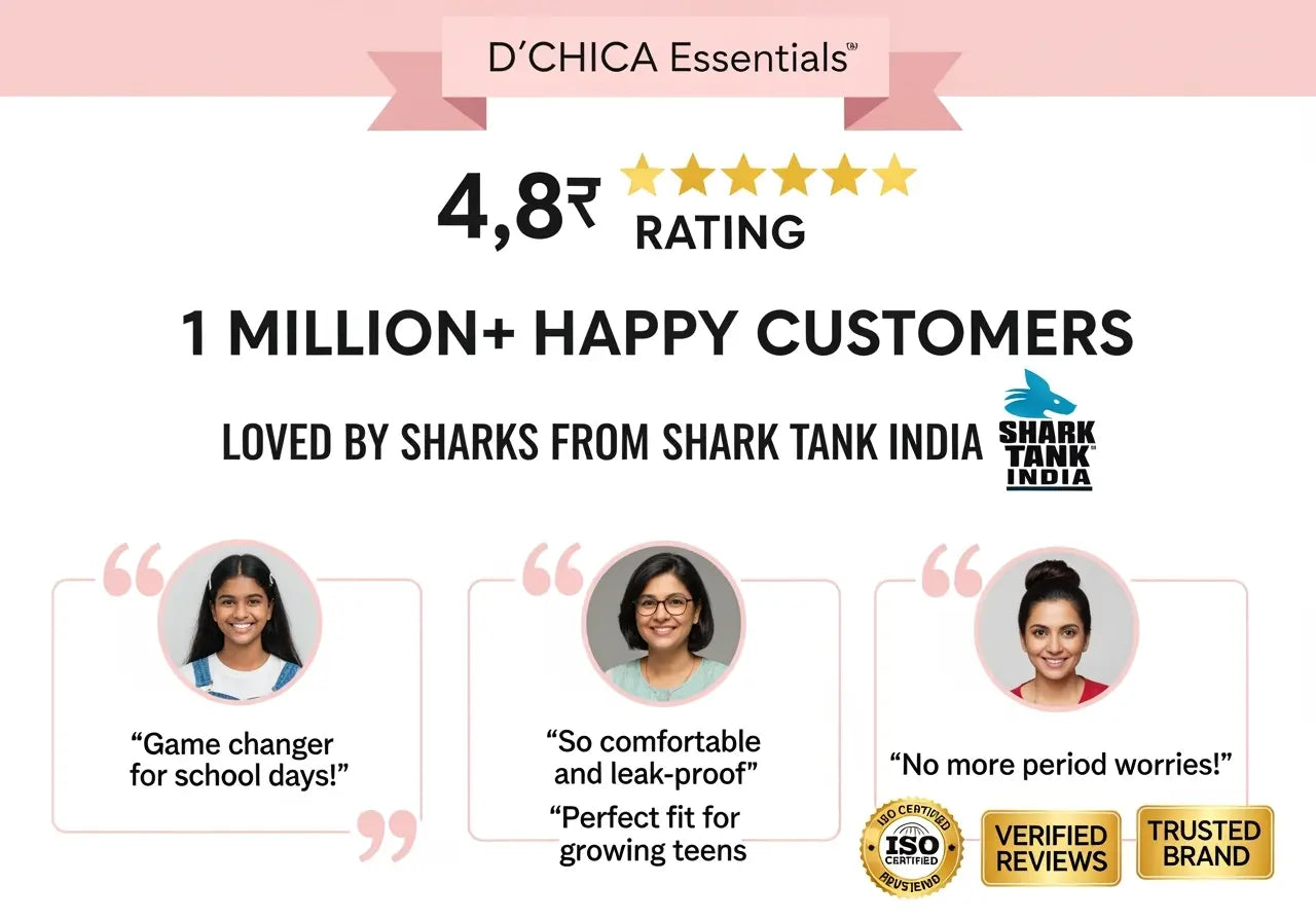 D'CHICA Essentials D,chica Assorted Solid Reusable Period Panties - No Pad Needed, Leakproof & Rash-Free Pack-of-3 D'chica