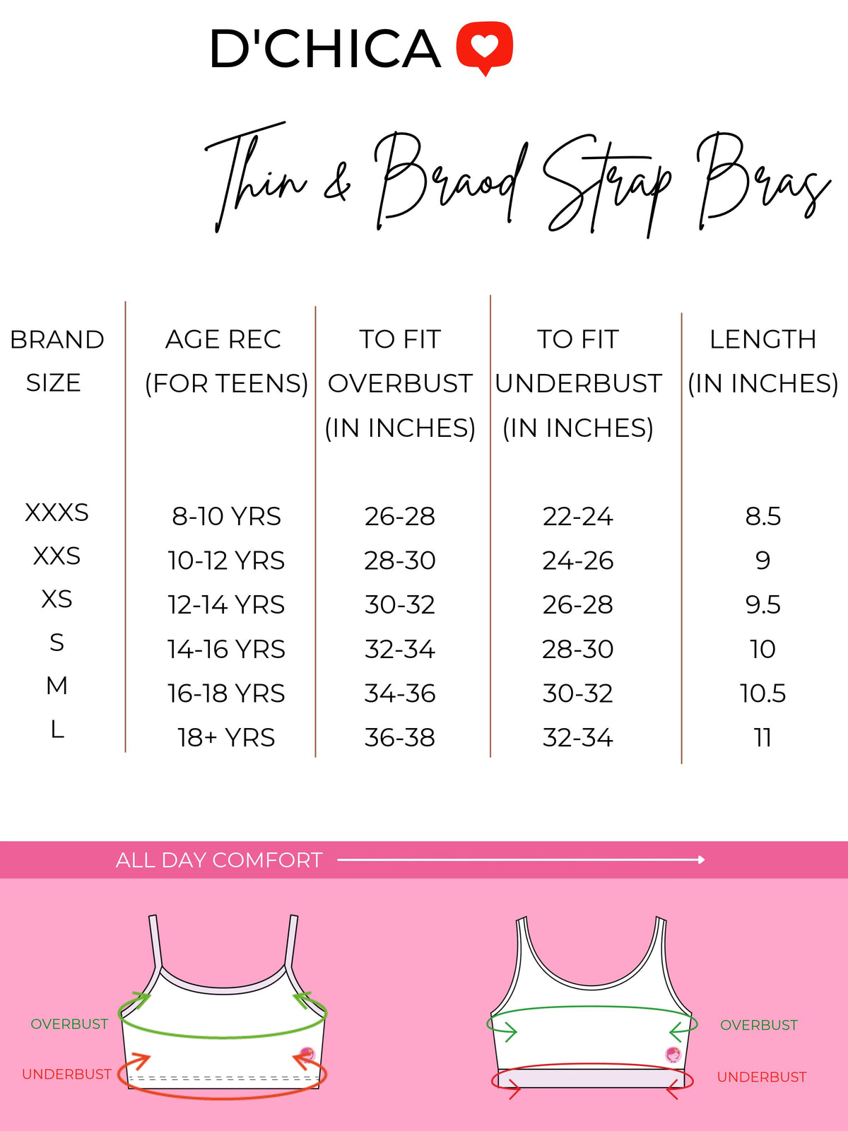 Pack of 4 | Double Layer | Thin Strap | Cotton Comfort | Non-Padded | Solid | Beginner Friendly | D'CHICA Essentials | Sports Bra