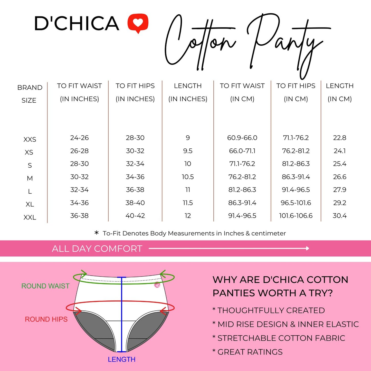 D’CHICA Essentials Pack of 6 Cotton Hipster Panties & Period Panties Combo | Breathable Cotton | Leak-Proof, Rash-Free, Reusable | Assorted Colors