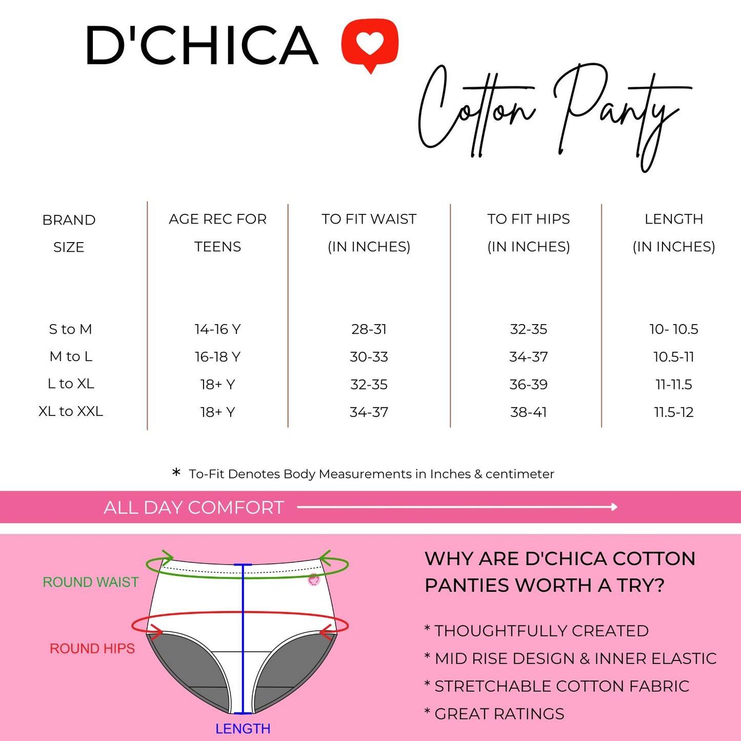 D'CHICA Essentials Cotton Hipster Briefs For Women | Breathable | Elasticated Waistband | Assorted Solid Panties Pack Of 7