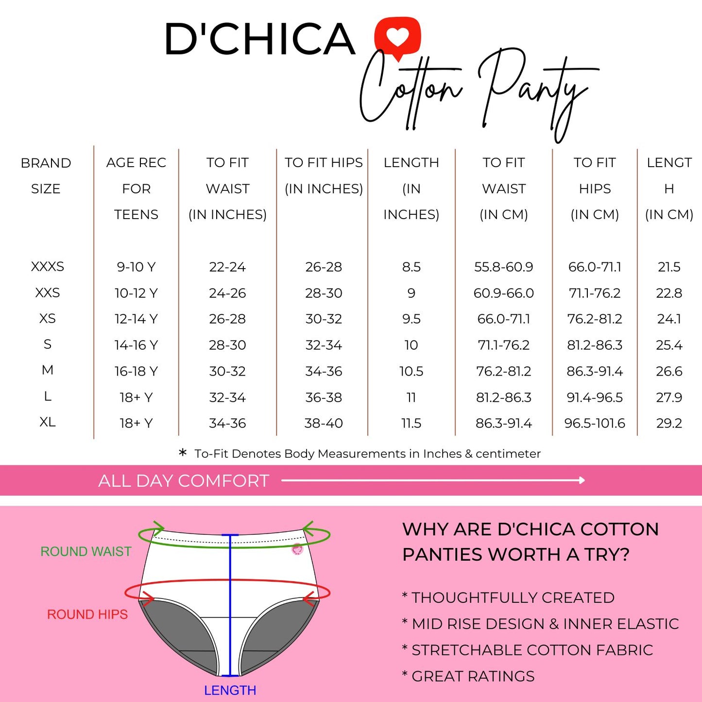 D'CHICA Essentials Mid Waist Assorted Cotton Hipster Panties | Print & Solid cotton Briefs (colour will send as per availability)