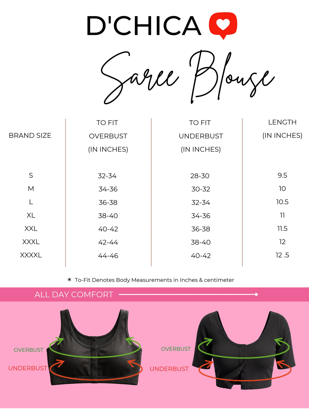 Blouse Size Chart