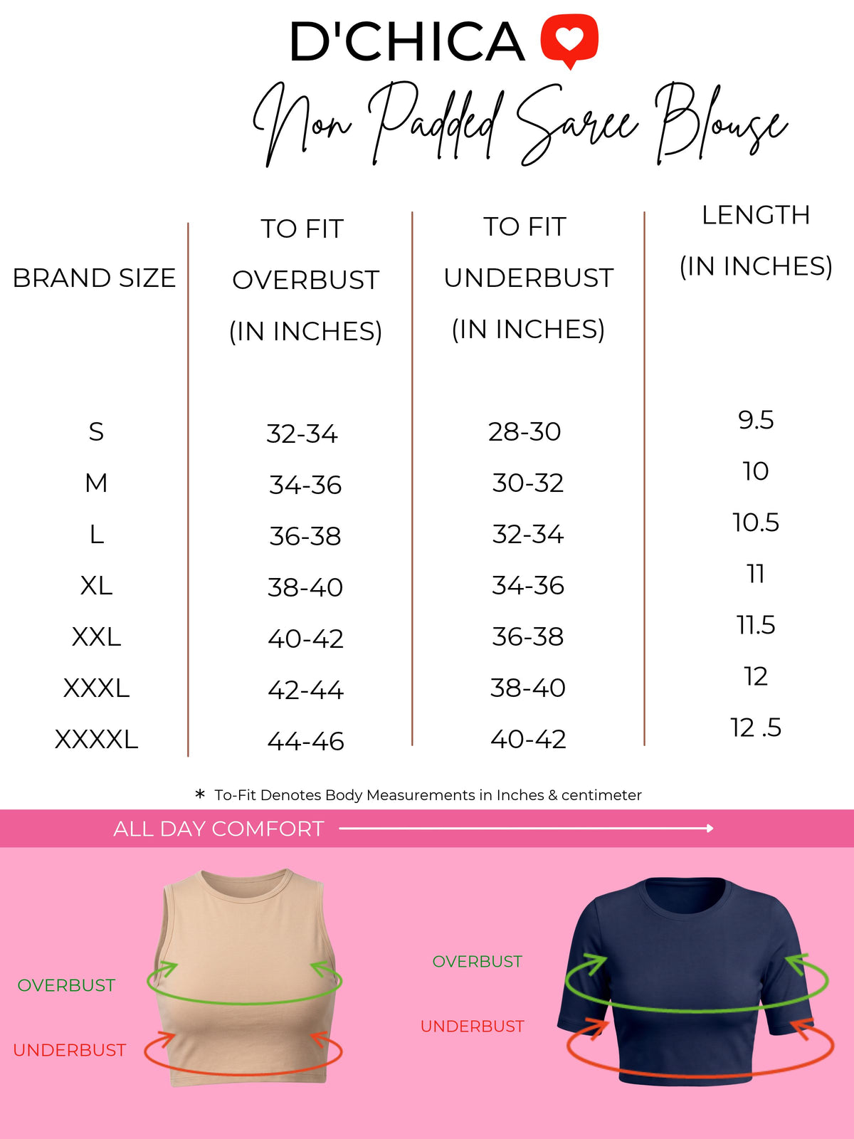 Blouse Size Chart